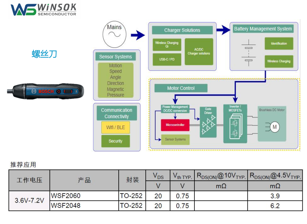 Mos管在螺絲刀上的運用