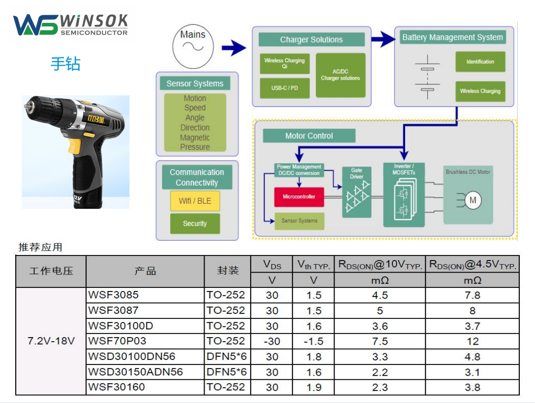 Mos管在手鉆電機上的運用