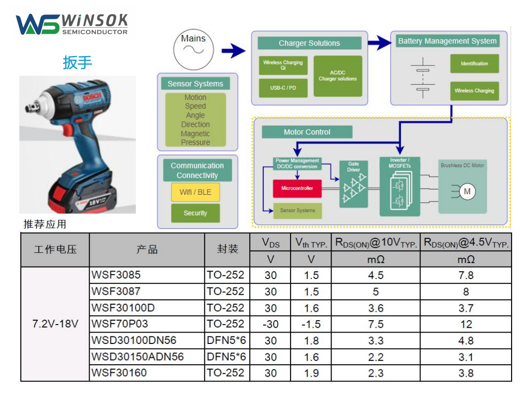 Mos管在扳手上的運用